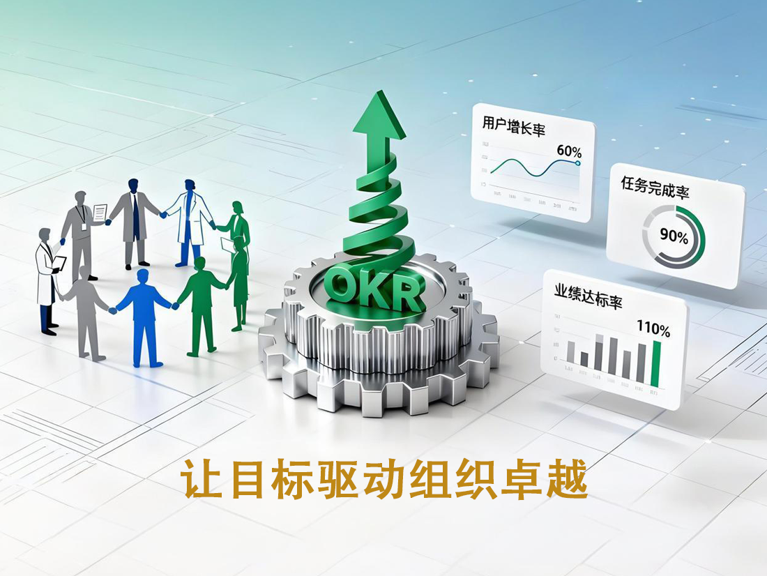 绩效宝OKR目标管理系统界面，智能目标设定与关键成果追踪，数据可视化展示
